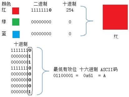 ̹������