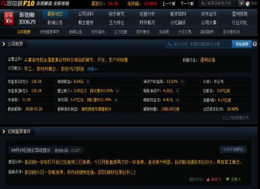 �����������d