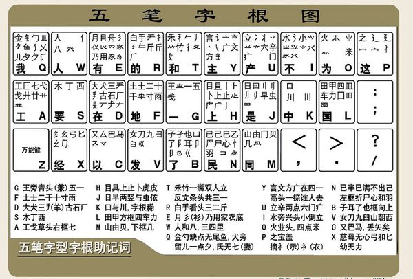 ��P���־����̳�