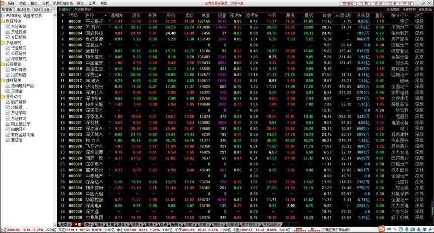 ��Ʊ���齻��ϵ�y�|ݸ�Cȯؔ��ͨ�����d���b