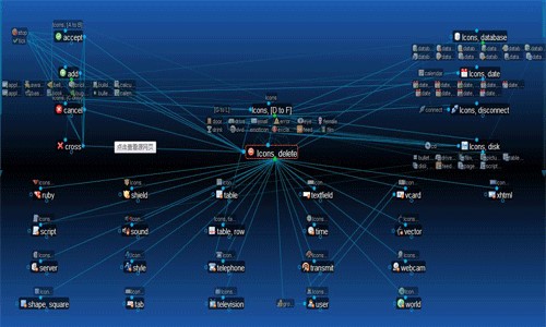 personalbrain���d