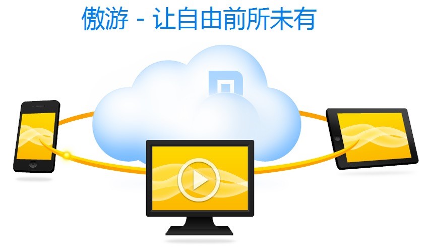 ���Ξg�[��Maxthon3�ٷ����d���b