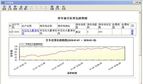 ���ܸ��ӵď���Ĵ�ӡ�ؼ�C-Lodopʹ�ý�B