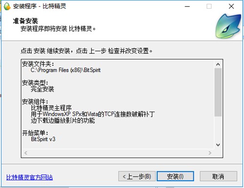 BT���d����BitSpirit���ؾ��`���b�̳�
