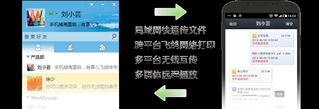 �w���������ٶ����ľ���W�ļ��l����