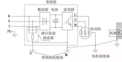��������׃�l���Ӿ������̳�