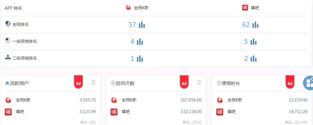 ȫ��K����X����ôֱ�����d����X���棿