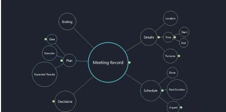 ��˼�S��(d��o)�D�ĺ�����Mind Masterܛ�����d