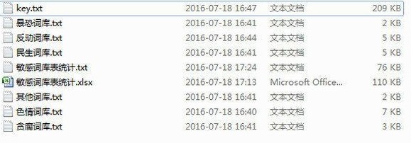 �����~�R2017���d �ռ�������ȫ�����~