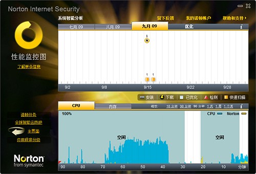 �Z�D����ܛ�����M�����d���b