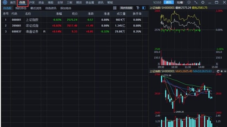 e��ͨؔ�ٷ����������x�ɽ̳�