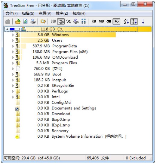 �űP�������g������TreeSize Free���d����