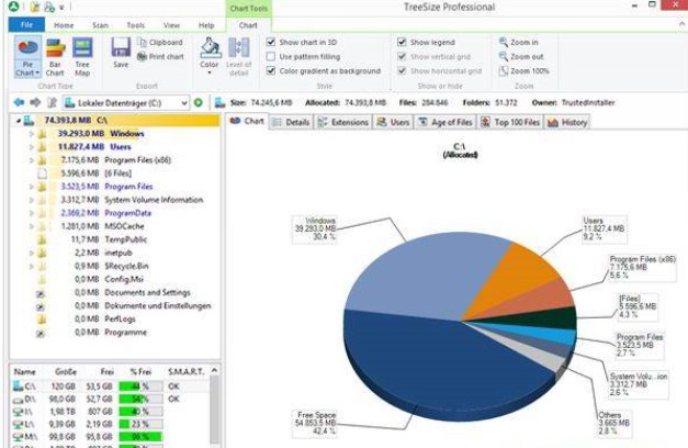 �űP�������g������TreeSize Free���d����