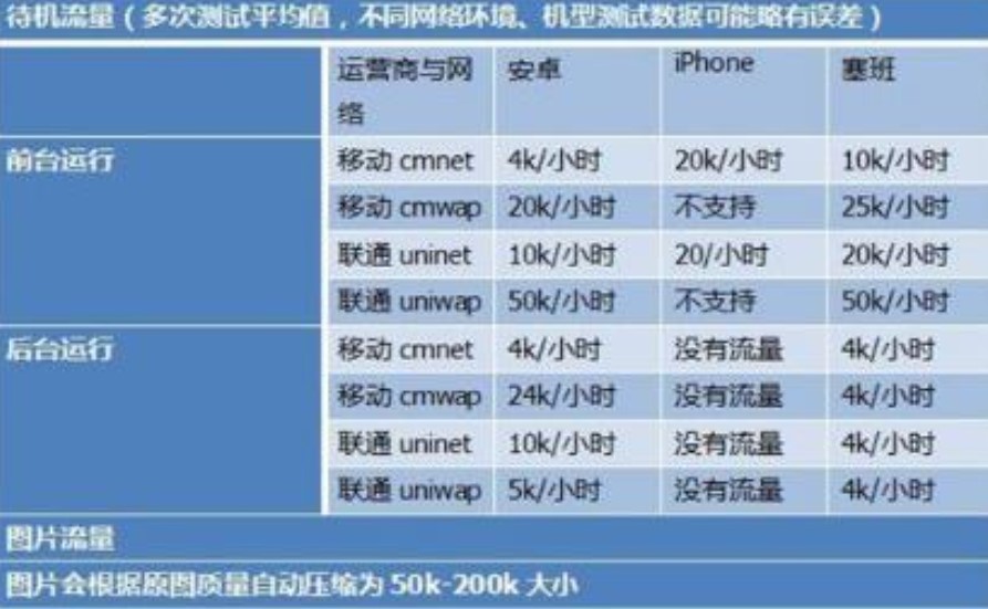 ������X����ʲôܛ����