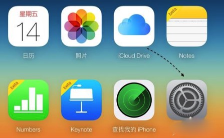 �O��iCloud�֏͹���ʹ�ý̳�