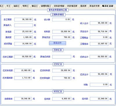 �����b�ERP����ϵ�y���ܽ�B