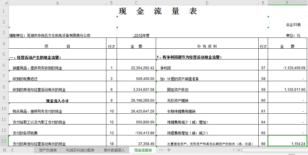��Iؔ�ձ؂�F��������ģ��2019