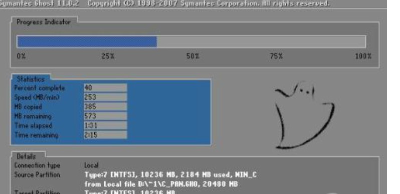 ���bϵ�y���x һ�IGHOSTӲ�P�����d