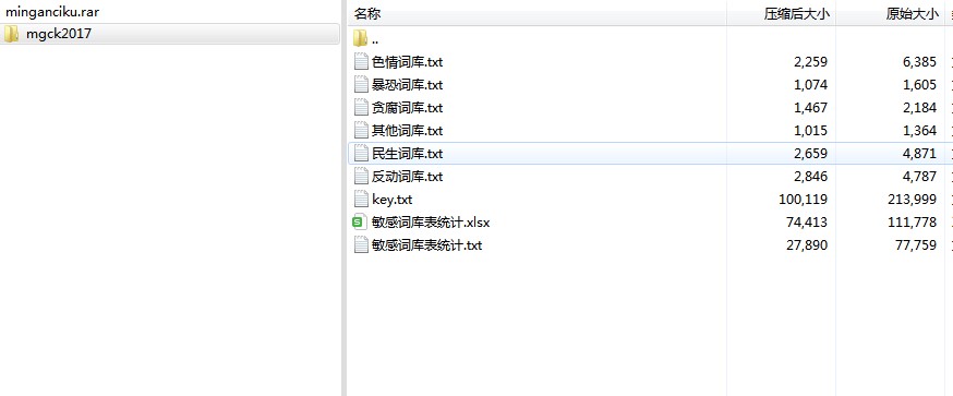 �����~���ȫ���dʹ���f��