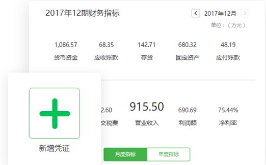 ������ؔ�ն�ܛ�����dʹ�ò��E��B