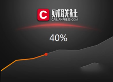 ؔ��(j��ng)��ܛ��ؔ(li��n)��pc�˹ٷ����dʹ�ý�B