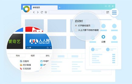 Chromium�Ⱥ˵ĘO�ٞg�[���ٷ����d���b��B