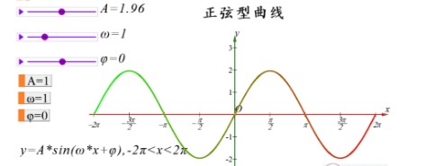 ���w�׺ή���ܛ��3D���W�̌Wƽ�_ʹ�ý̳�