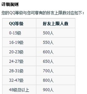 �׼���QQ�ԄӼ�Ⱥ��Ⱥܛ��ʹ�ü���