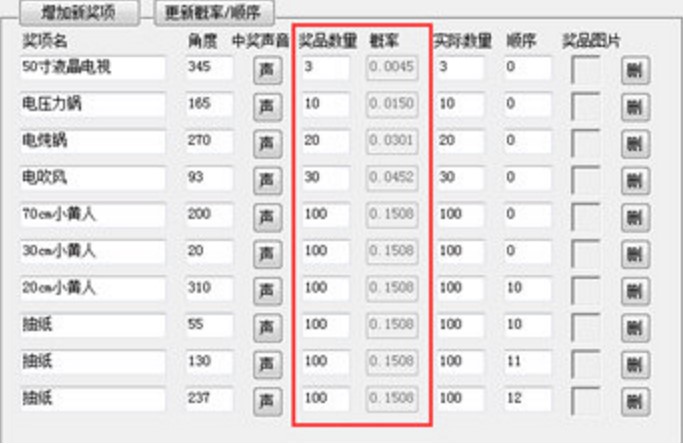 �e�k��ӳ骄ܛ��ȫ���D�P�骄ʹ�ý̳�