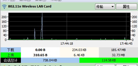 �W�j�Oҕ��Network Meter���dʹ�÷���