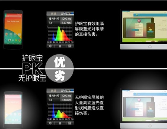 ��X�o��ܛ���o�ی���X��ʹ�ý̳�