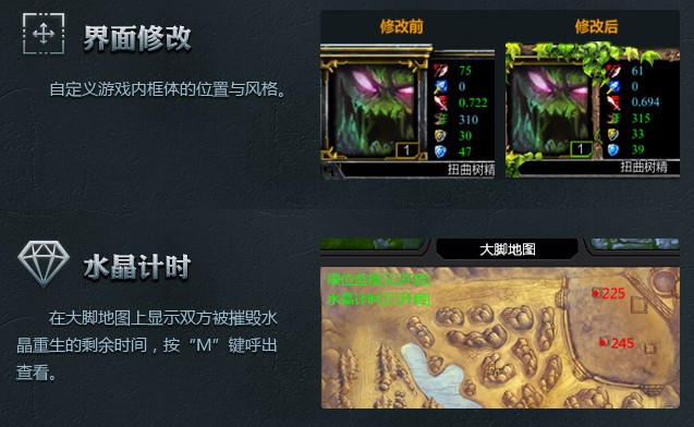 Ӣ���˴��_����ٷ���ʹ�÷���