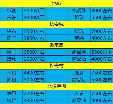 ���������Ԅ������o�����߽�B