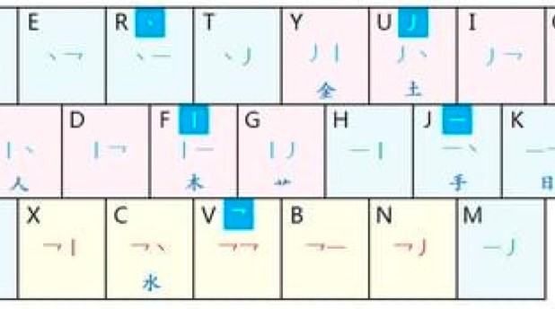 �F���ɹPݔ�뷨��Ԕ����B��ʹ���f��