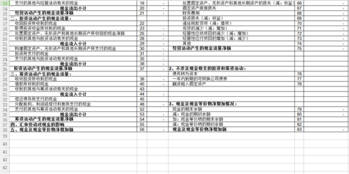 �F(xi��n)����������ʽ�Ĺ�������Ԕ����B