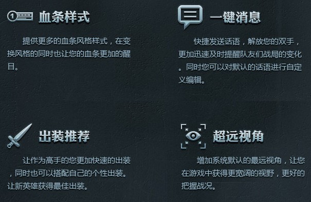 Ӣ��(li��n)�˴��_ʹ�ý̳�