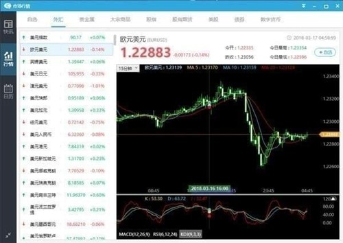 �R����X�����d���b����