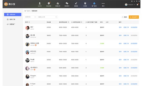 ΢С������̖���ְ��bʹ�ý̳�