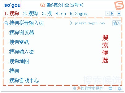 �D���ѹ�ƴ��ݔ�뷨