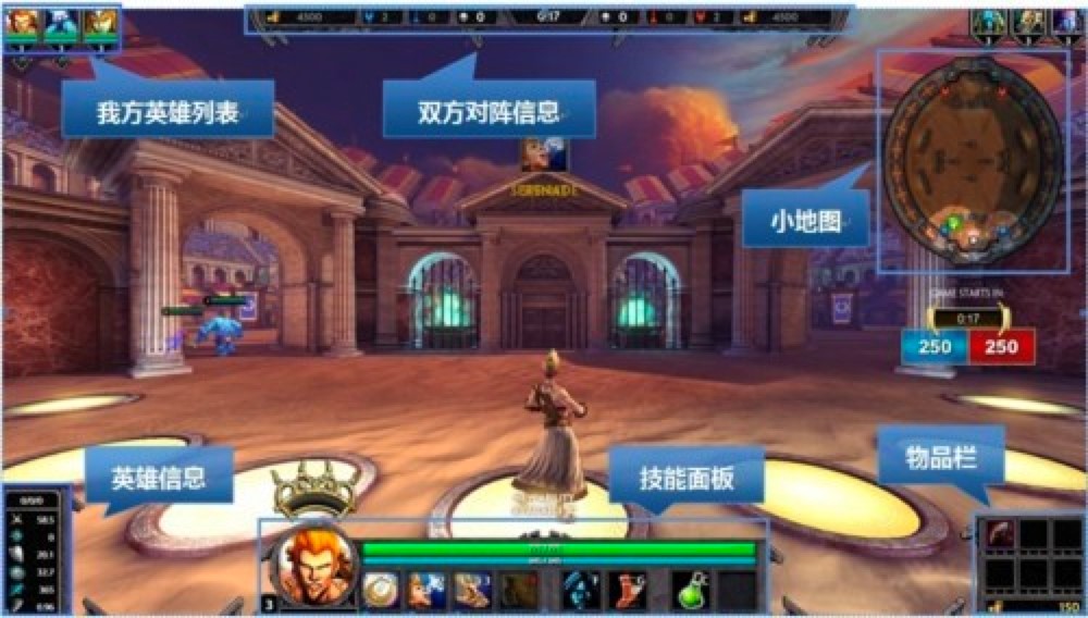 ��֮�ƽ�SMITE�Α���ɫ������ģʽԔ����B