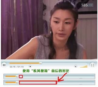 ���L(f��ng)ҕ�l���dʹ�ý̳�