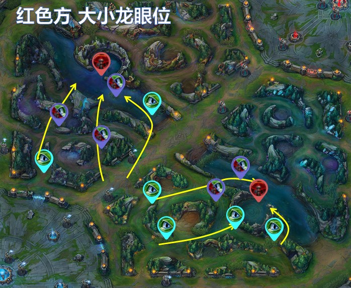 lol�L܇���_�����°��B��ʹ�÷���