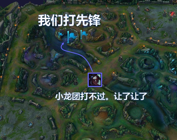 lol�L܇���_�����°��B��ʹ�÷���