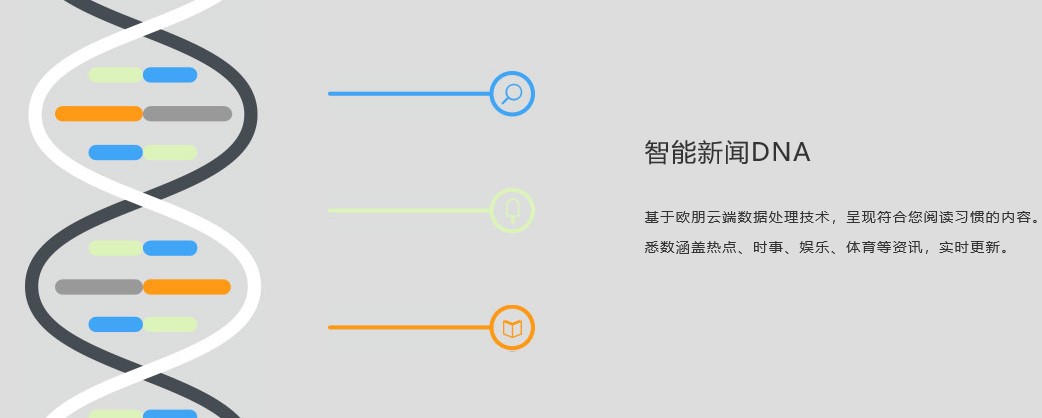 Opera�g�[����(y��u)�c(di��n)�cʹ�÷���