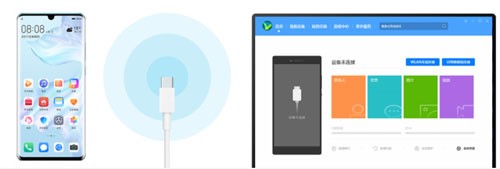 �A���֙C�ܼ�HiSuite��X��ʹ�÷���