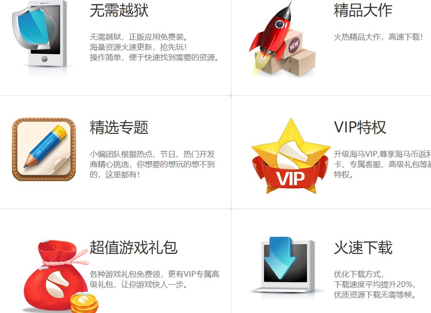 ���R�O�����ֹ���ʹ�ý�B