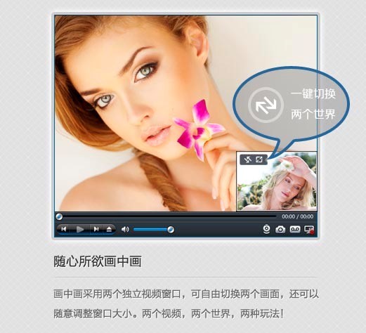 ���g��ֱ����H�������ֱ���o�����߹��ܽ�B