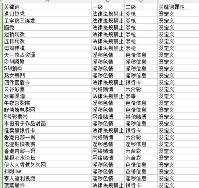 �����~�켯�ϰ������~�Ų鷽��