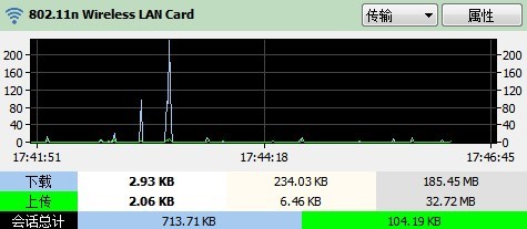 �W�j�����O�ع���Network Meter���dʹ�÷���