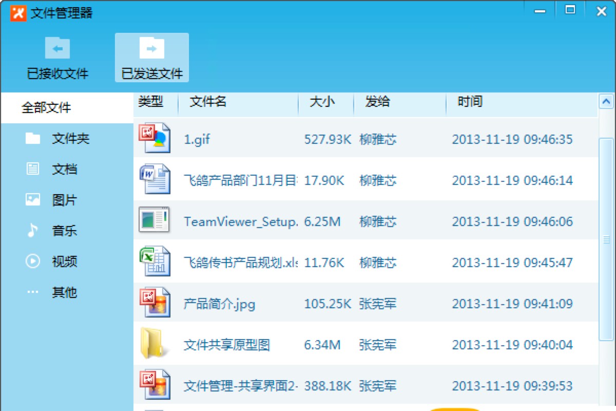 �w��������4����������ʹ�÷���Ԕ����B